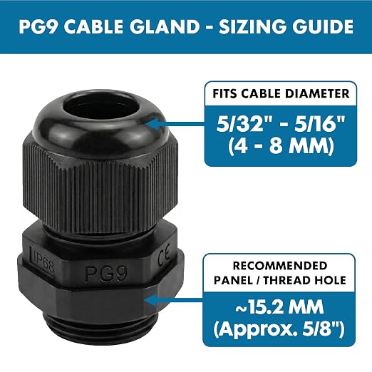 25 Pack Cable Gland Kit – IP68 Waterproof Nylon Cord Grip Connectors PG9 - Image 2