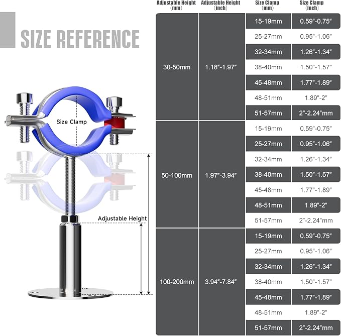 2 Pack Wall Mount Ceiling Mount Pipe Supports Suitable - Image 2