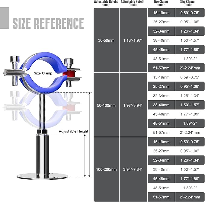 2 Pack Wall Mount Ceiling Mount Pipe Supports Suitable - Image 2
