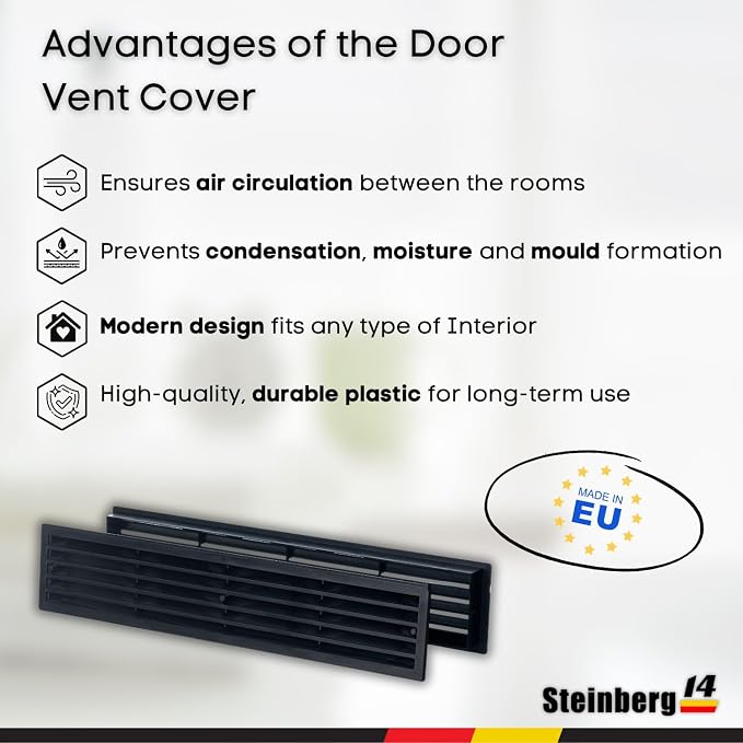 1 Set - Two Sided Door Vent Cover 17.7x3.6 inch - Black Plastic Ventilation - Image 6