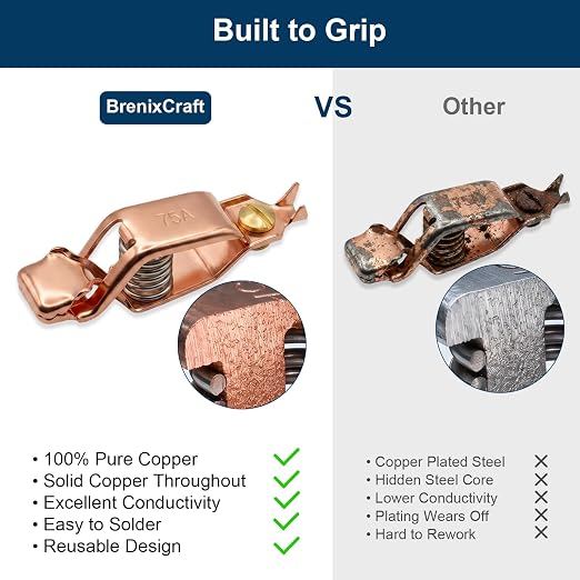 75A Heavy Duty Solid Copper Alligator Clips 5 Pack | BU-25C Clamps, Stainless - Image 6