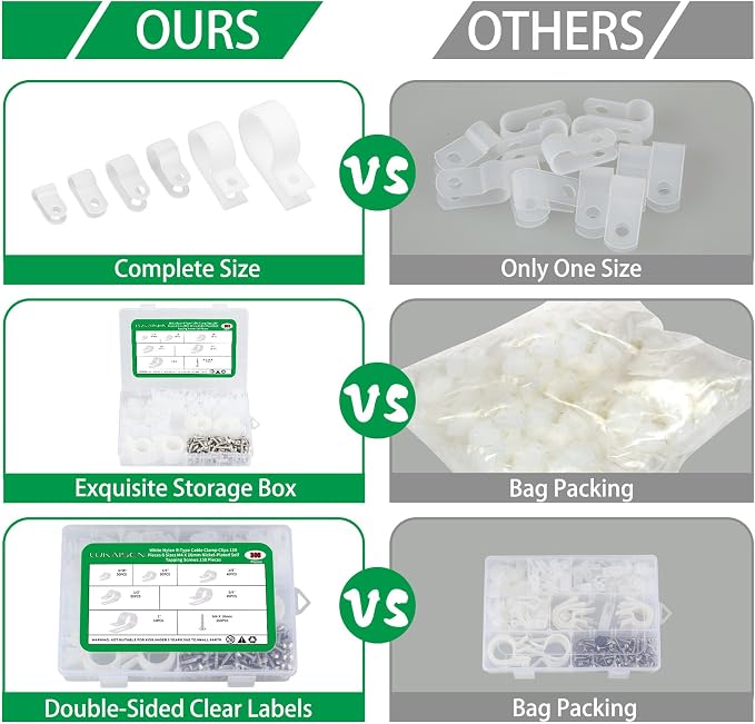 300 Pcs White R-Type Cable Clips, - Image 2