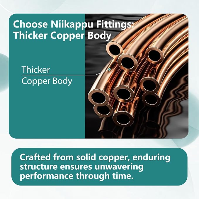 150 Pack Niikappu Copper Pipe Strap Clamp Hanger - Image 4