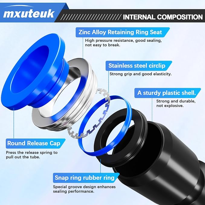 mxuteuk 110PCS Quick Connect Air Hose Fittings, 4/6/8/10/12mm Straight Push to - Image 3