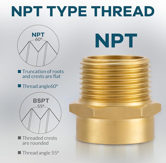 2 Pack 3/4" G Female Thread to US 3/4" NPT Male Thread Pipe Fitting, Brass Pipe - Image 6