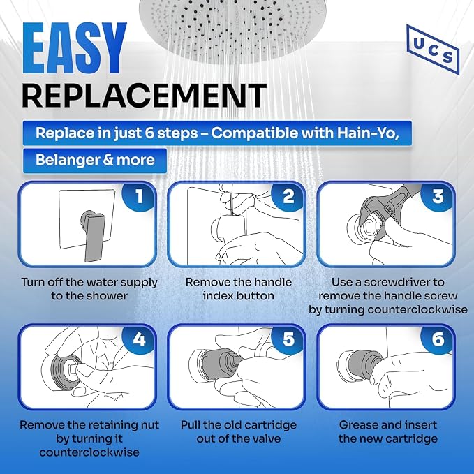 Hain-Yo JH02BJ Belanger FC9AC008C Original 40mm Faucet Cartridge | Ceramic - Image 4