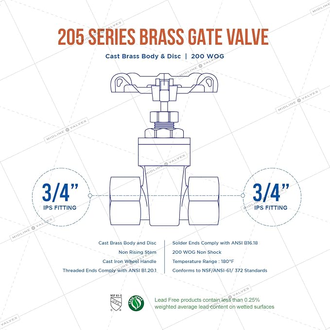 Midline Valve 427U256-5 Gate Valve, Lead Free, 3/4 in. FIP Connection, Cast - Image 6