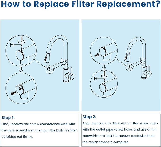 FEELSO Replacement Filters for Feelso Filtered Kitchen Faucet - Image 3