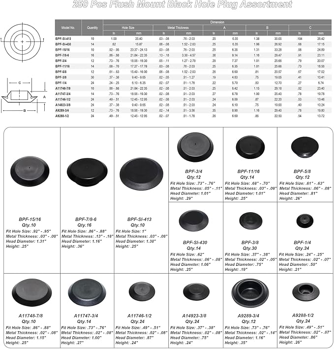 250pcs Auto Body Black Plastic Hole Plug Button and Flush Mount Sheet Metal - Image 2