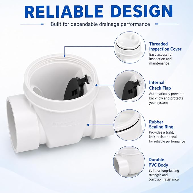 3" PVC Backwater Valve Drain Backflow Preventer Valve - Image 5