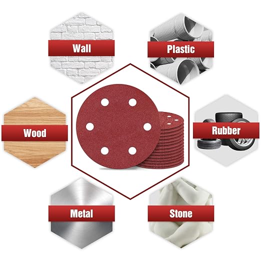 9 Inch Sanding Disc 100 Grit Hook and Loop Sandpaper - Image 5