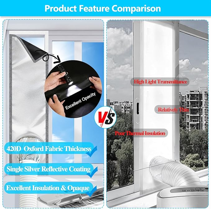 AC Window Seal Kit, 10 x 39 Inch Portable Air Conditioner Window Vent Kit | - Image 6