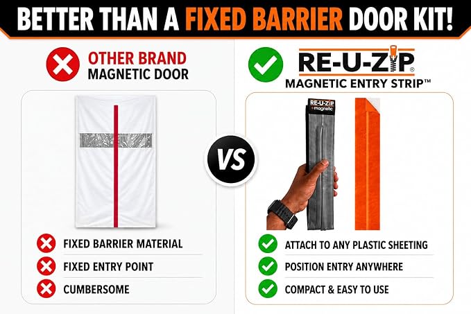 RE-U-ZIP Self-Closing Ultra-Clear Magnetic Dust Barrier Entry Strip Door Kit - Image 4