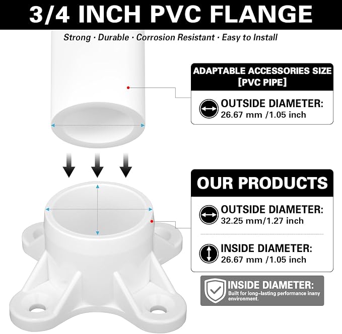 12 Packs PVC Flange for 3/4" PVC Pipe, Table Screw Caps Fittings for DIY Rod - Image 2