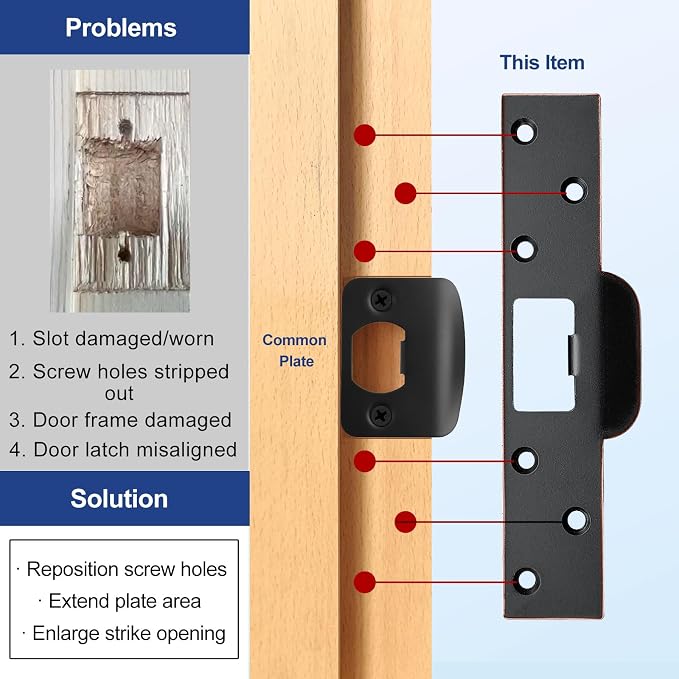 Extra-Long Door Strike Plate, Extended Length/Height - Image 3