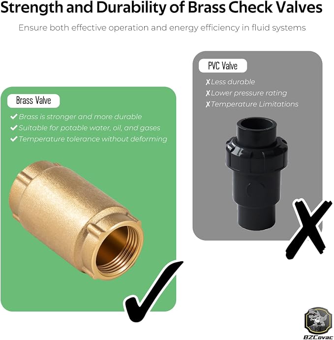 1" No-Lead Brass Check Valve - Image 4
