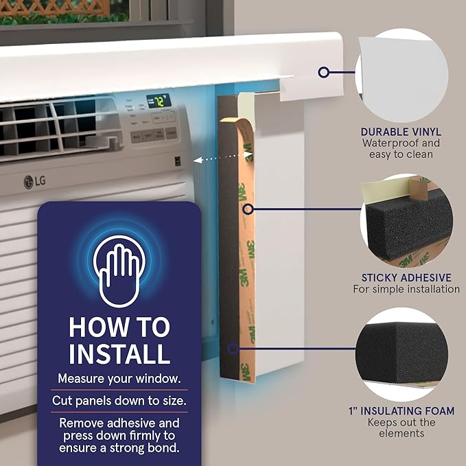 Surround Insulation Side Panels White - Image 5