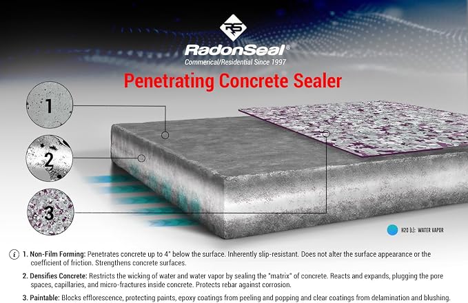 Concrete Sealer – Deep Penetrating Waterproofing - Image 4