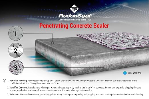 Plus Concrete Sealer – Deep Penetrating Waterproofing - Image 4