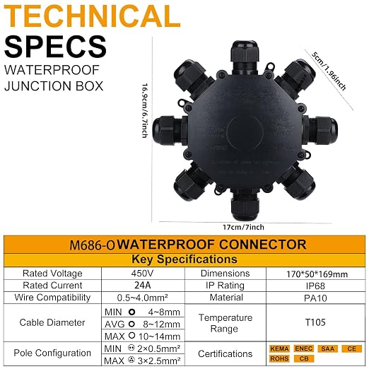 Waterproof Junction Box - Image 4