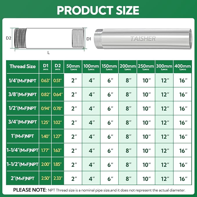 1pcs Thickened Nipple Cast Pipe 2" MNPT x 2" FNPT - Image 2