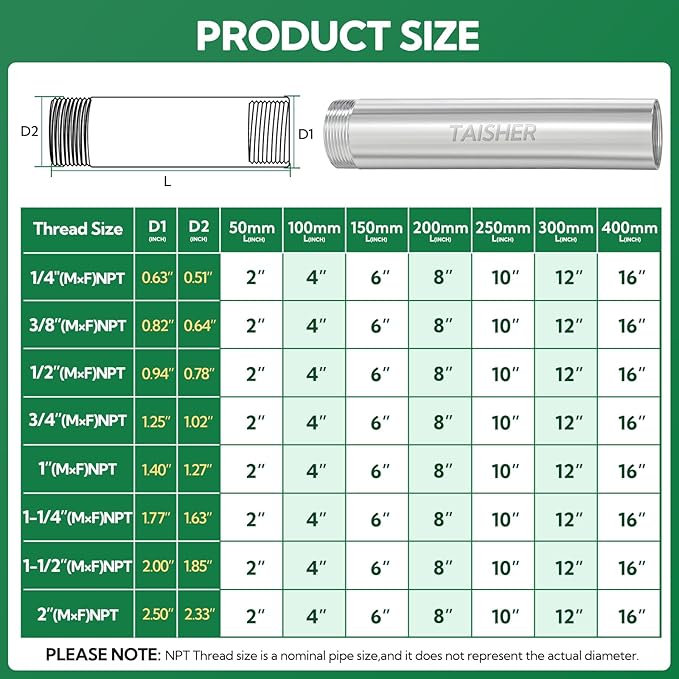 2pcs Thickened Nipple Cast Pipe 1" MNPT x 1" FNPT - Image 2