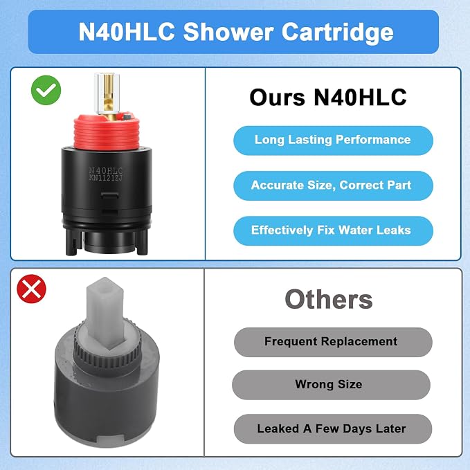N40HLC Shower Cartridge, for RK7300-CART-3P, JH02BJ HL-40 Pressure Balancing - Image 3