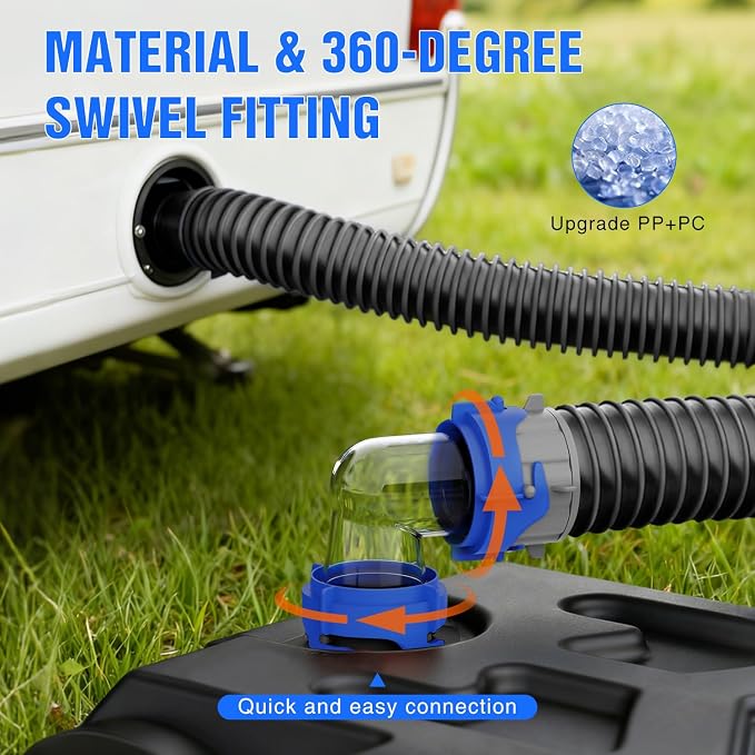 Nilight 90 Degree RV Tote Tank Adapter Clear Sewer Hose Elbow Fitting | 4 - Image 3