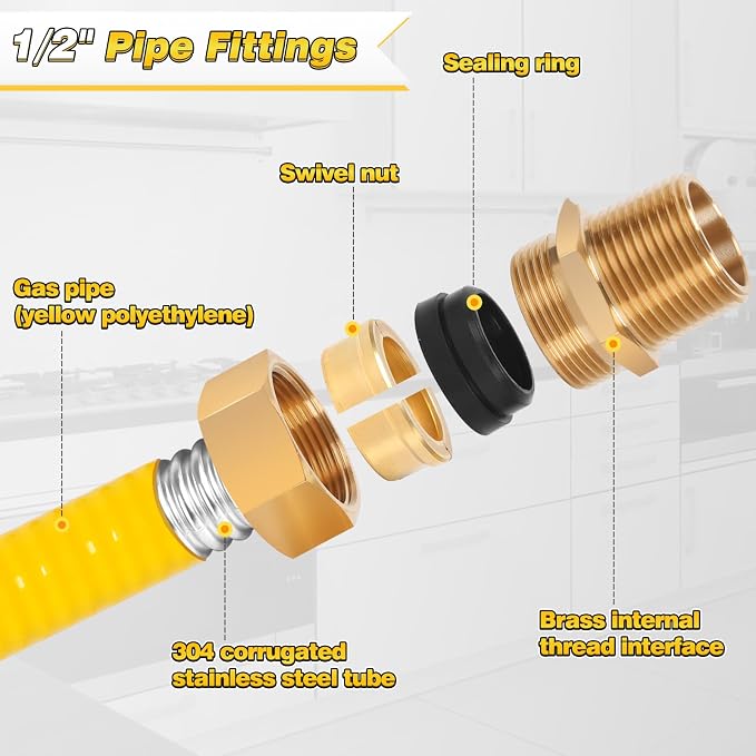 33Ft 1/2" CSST Gas Line, Flexible Stainless Steel Tubing Pipe | Anti-Cracking - Image 3