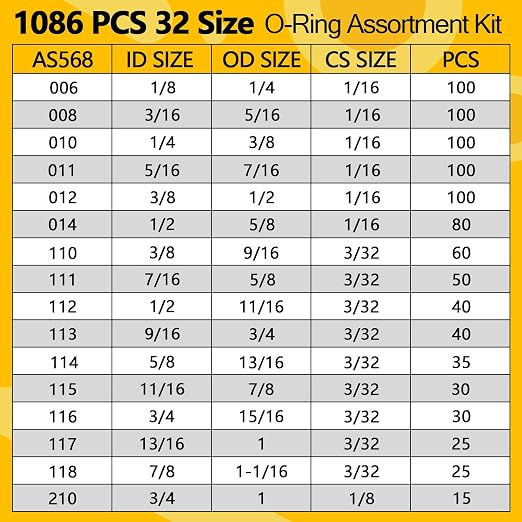 1086 PCS O-Rings Assortment Kit - Image 2