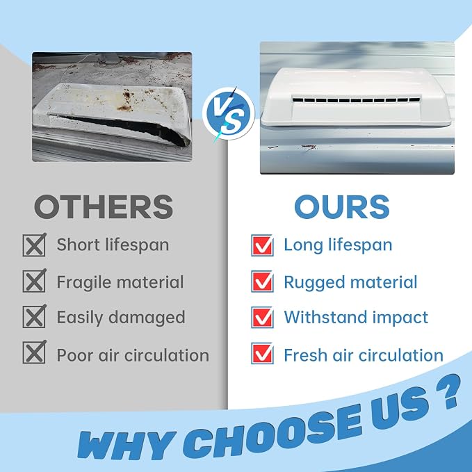 HECASA RV Refrigerator Vent Cover Compatible - Image 3