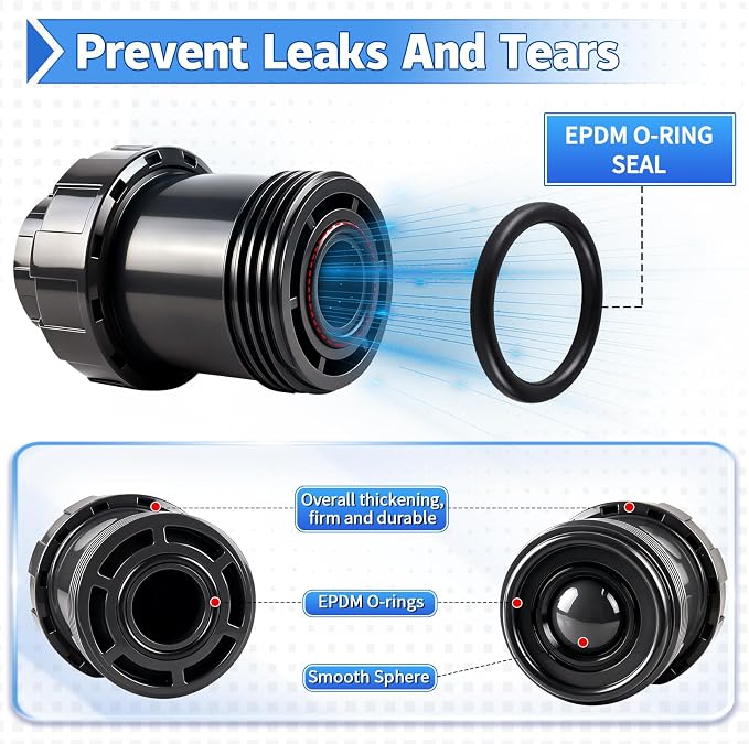 PVC True Union Check Valve - Image 5