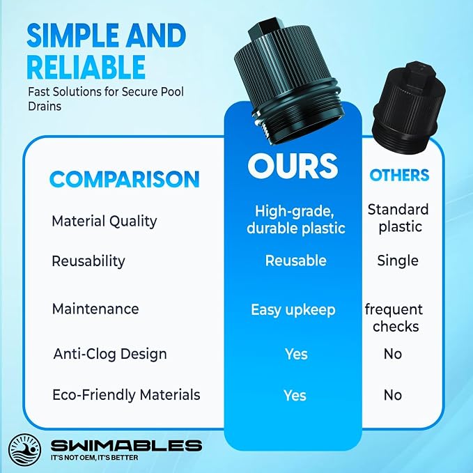 98209800 and 190030 Air Release Valve - Image 7