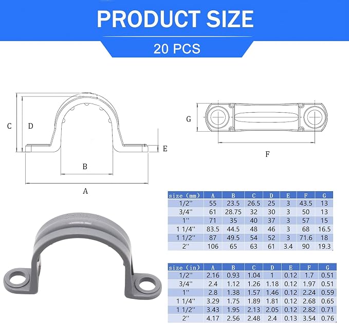 1-1/4 Inch PVC Pipe Strap, 2-Holes Conduit Pipe Clamps Plastic Pipe Supports - Image 2