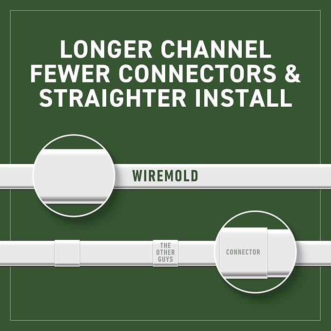 C2G/Cables to Go 16318 Wiremold CordMate II Kit | Cord Hider, On Wall, Self - Image 6