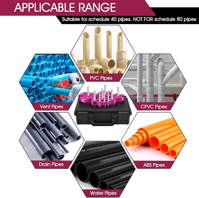 9 Pcs PVC Pipe Reamer Kit, PVC Fitting Saver Plastic Pipe Reamer Tool Kit | Hub - Image 7