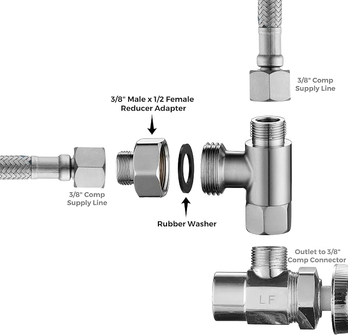 Water Line Adapter, Compression Fitting - Image 5