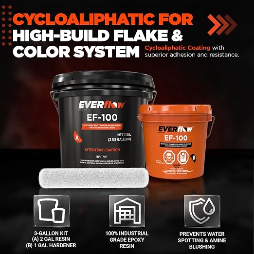 Everflow MPC Clear Epoxy Resin Kit & 18in Roller, 3 Gallon | Garage floor epoxy - Image 3