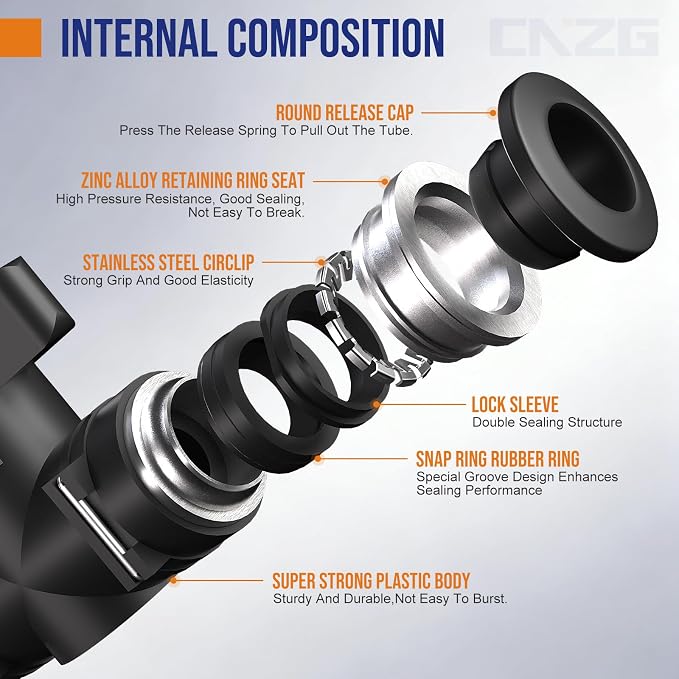 5/16 8mm Push To Connect Valve, Shut Off Air Flow Control Fittings | Pneumatic - Image 3