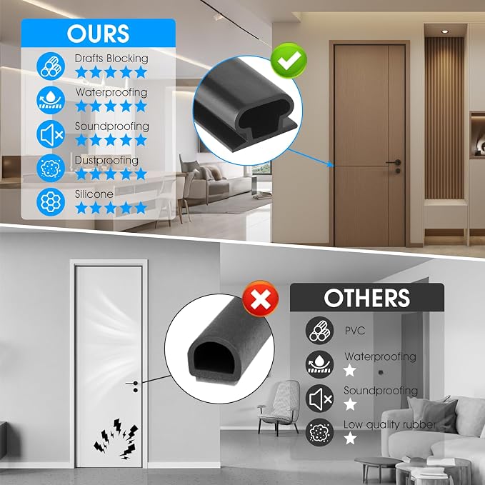 Weather Stripping Door Seal Strip, D-Shaped Self-Adhesive, Soundproof Blocks - Image 4