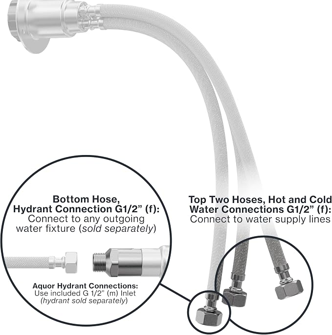 Aquor Utility Mixing Valve, Compact G1/2 inch Thermostatic Mixing Valve - Image 3