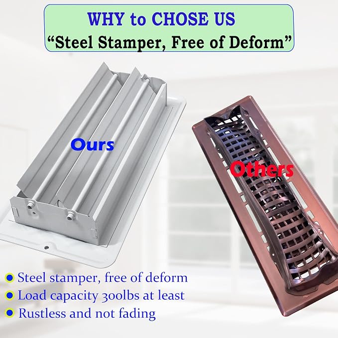 4 x10 Vent Cover, Floor Vent Cover, Screws Included, Air Vents, All Steel Heavy - Image 6