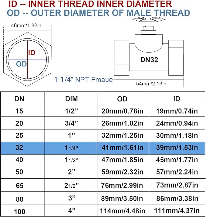 NPT 1-1/4” Brass Gate Valve DN32 | Rotary Globe Valve - Image 4