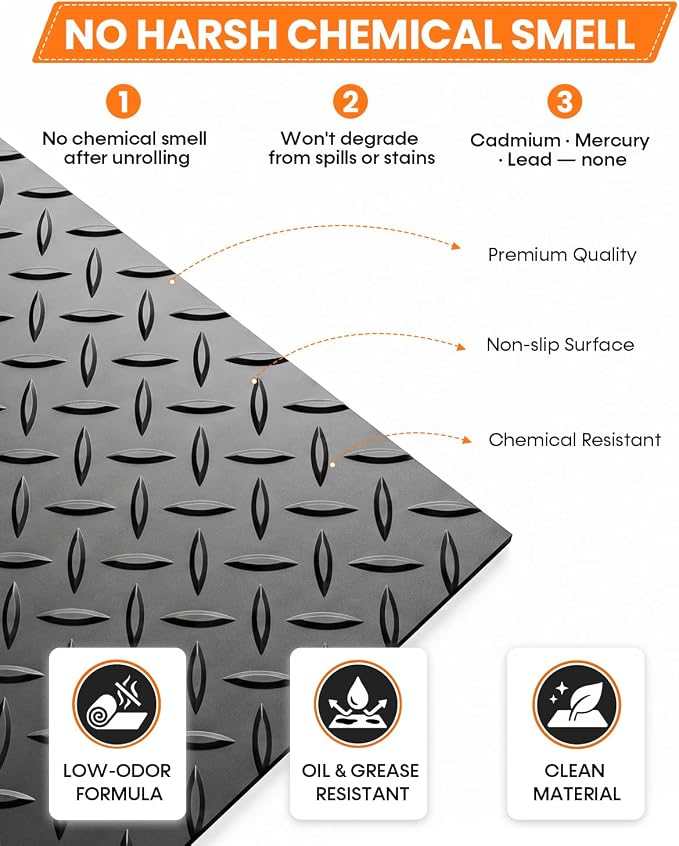 SEAL 4 x 20 FT Premium Garage Floor Mat, Solid 2.8mm Thick Lay-Flat Black - Image 6
