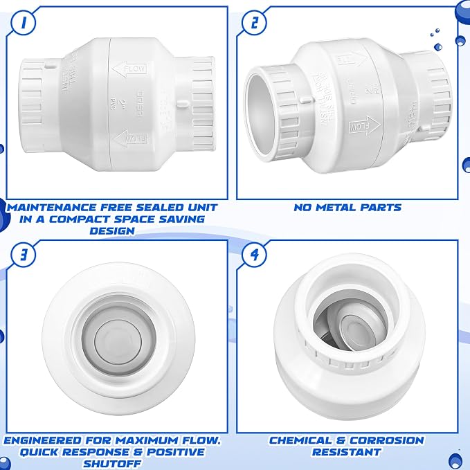 Geetery 1 Pcs 2'' PVC Check Valve Slip Swing No Spring Back Flow Preventer - Image 3