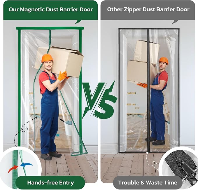 Magnetic Zippered Dust Barrier Door Cover - Image 2