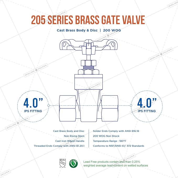 Midline Valve 427U226-5 Gate Valve, 4 in. FIP Connection, Cast Brass - Image 6
