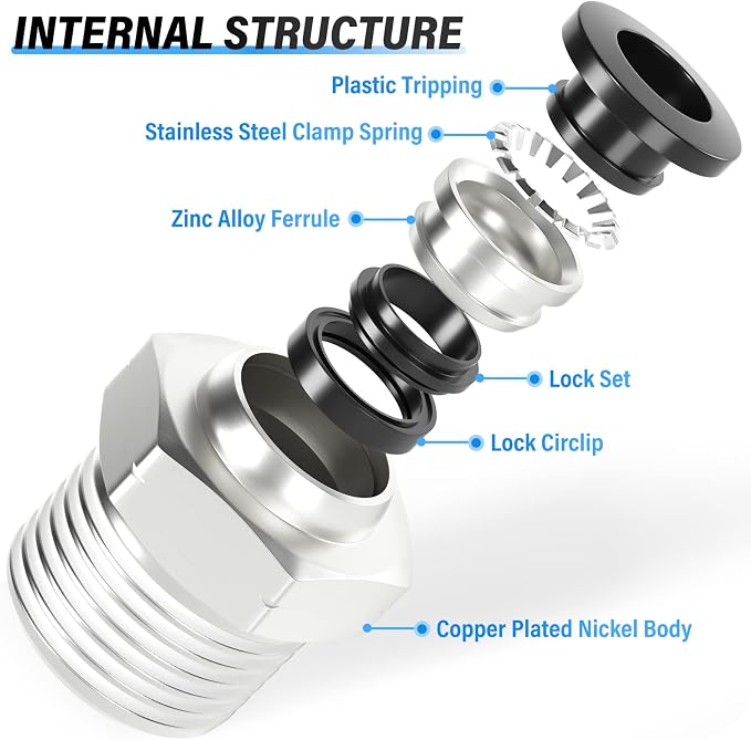 TAILONZ PNEUMATIC Male Straight 3/8 Inch Tube OD x 1/2 Inch NPT Thread Push to - Image 7