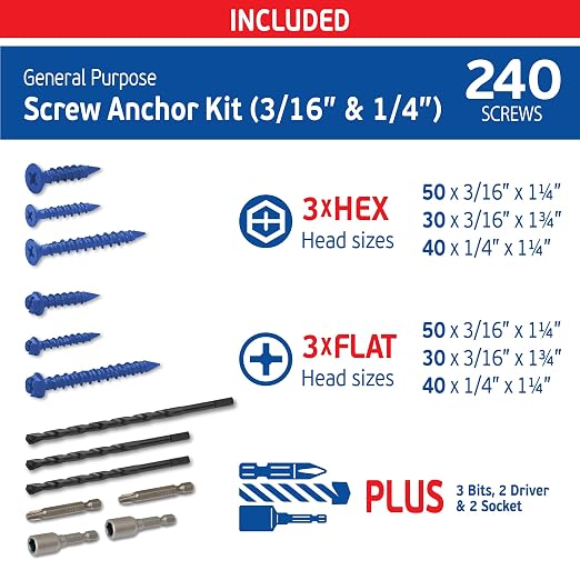 Blue Multi Purpose Blue Concrete Screw Mix Kit - Image 2