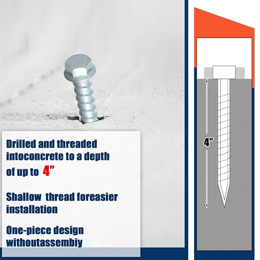 Tandefio 40 Pack 5/8 x 4 Concrete Anchors and Screw Kits Galvanized | Large - Image 5